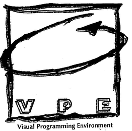 VPE VISUAL PROGRAMMING ENVIRONMENT