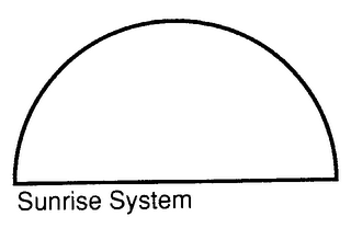 SUNRISE SYSTEM