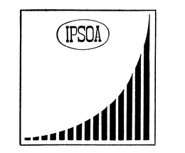 IPSOA