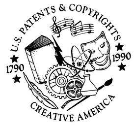 CREATIVE AMERICA 1790 U.S. PATENTS & COPYRIGHTS 1990