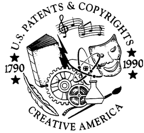 U.S. PATENTS & COPYRIGHTS 1790 1990 CREATIVE AMERICA