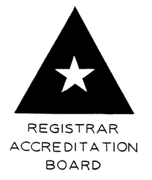 REGISTRAR ACCREDITATION BOARD