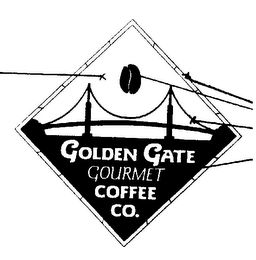 GOLDEN GATE GOURMET COFFEE CO.