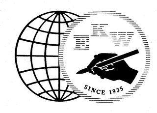 EKW SINCE 1935