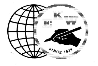 EKW SINCE 1935