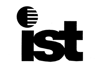 IST