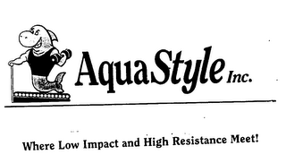 AQUASTYLE INC. WHERE LOW IMPACT AND HIGH RESISTANCE MEET!