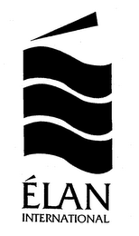 ELAN INTERNATIONAL