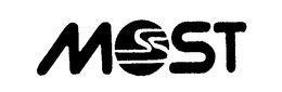 MOST