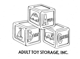 ADULT TOY STORAGE, INC. AUTO BOAT CAMPER