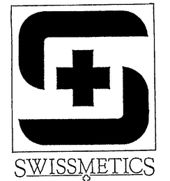 S SWISSMETICS