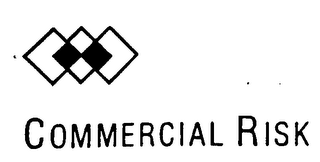 COMMERCIAL RISK