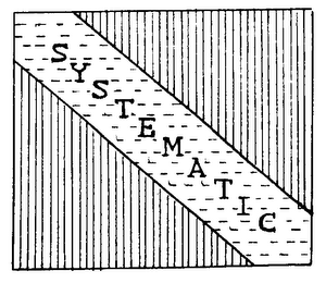 SYSTEMATIC