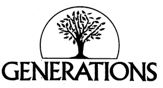 GENERATIONS A BLUE CROSS & BLUE SHIELD OF CONNECTICUT LONG-TERM CARE SOLUTION