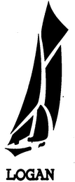 LOGAN