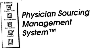 PHYSICIAN SOURCING MANAGEMENT SYSTEM SYSTEM PHYSICIAN PROFILE OPPORTUNITY PROFILE DAILY CALL BACKS DIRECTMAIL REPORTS
