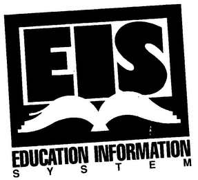 EIS EDUCATION INFORMATION SYSTEM