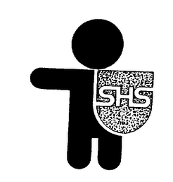 SHS