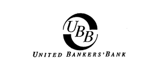 UBB UNITED BANKERS' BANK