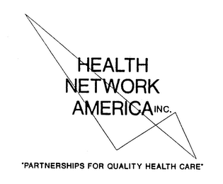 HEALTH NETWORK AMERICA INC. "PARTNERSHIPS FOR QUALITY HEALTH CARE"