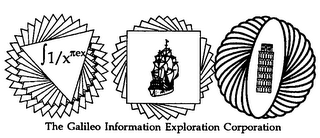 THE GALILEO INFORMATION EXPLORATION CORPORATION