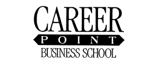 CAREER POINT BUSINESS SCHOOL