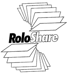 ROLOSHARE