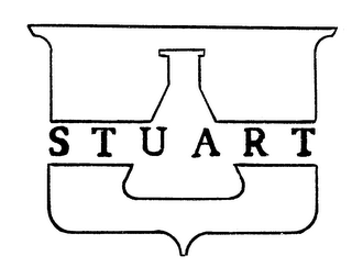 STUART