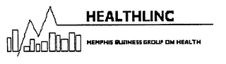 HEALTHLINC MEMPHIS BUSINESS GROUP ON HEALTH