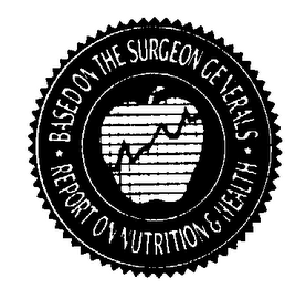 BASED ON THE SURGEON GENERAL'S REPORT ON NUTRITION & HEALTH