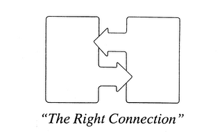 "THE RIGHT CONNECTION"