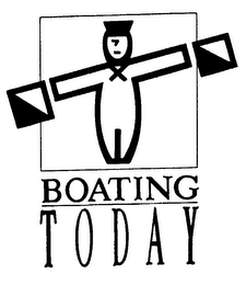 BOATING TODAY