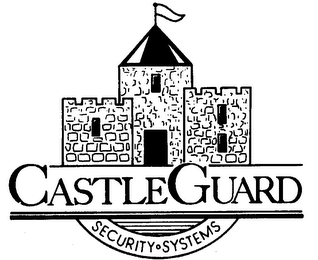 CASTLE GUARD SECURITY SYSTEMS