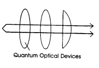 QUANTUM OPTICAL DEVICES Q O D