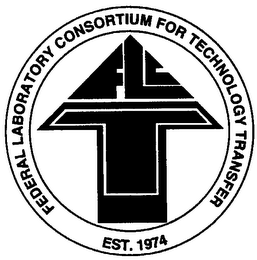 FEDERAL LABORATORY CONSORTIUM FOR TECHNOLOGY TRANSFER EST. 1974