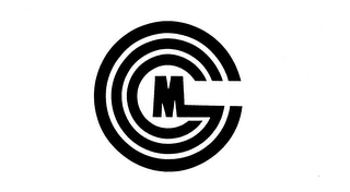 CGCM