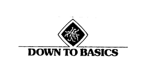 DOWN TO BASICS