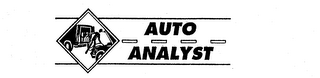 AUTO ANALYST