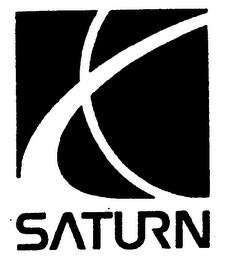 SATURN