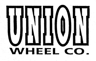 UNION WHEEL CO.