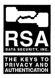 RSA DATA SECURITY, INC. THE KEYS TO PRIVACY AND AUTHENTICATION