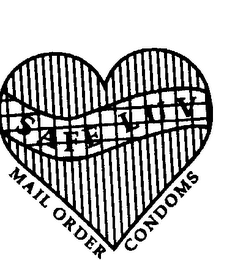 SAFE LUV MAIL ORDER CONDOMS