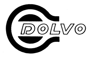 DOLVO