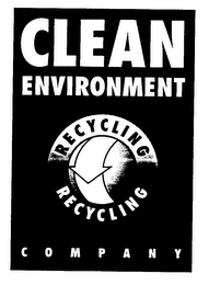 CLEAN ENVIRONMENT RECYCLING RECYCLING COMPANY