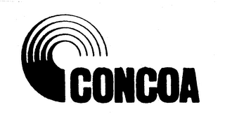 CONCOA