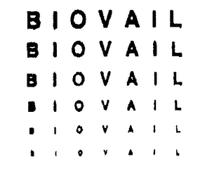 BIOVAIL