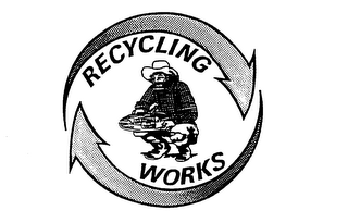 RECYCLING WORKS