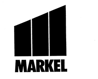 MARKEL