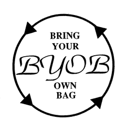 BYOB BRING YOUR OWN BAG