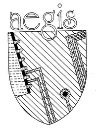 AEGIS